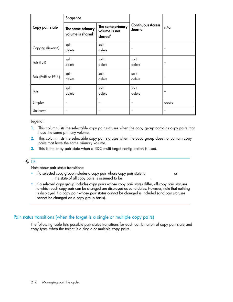 HP XP P9000 Command View Advanced Edition Software User Manual | Page 216 / 470