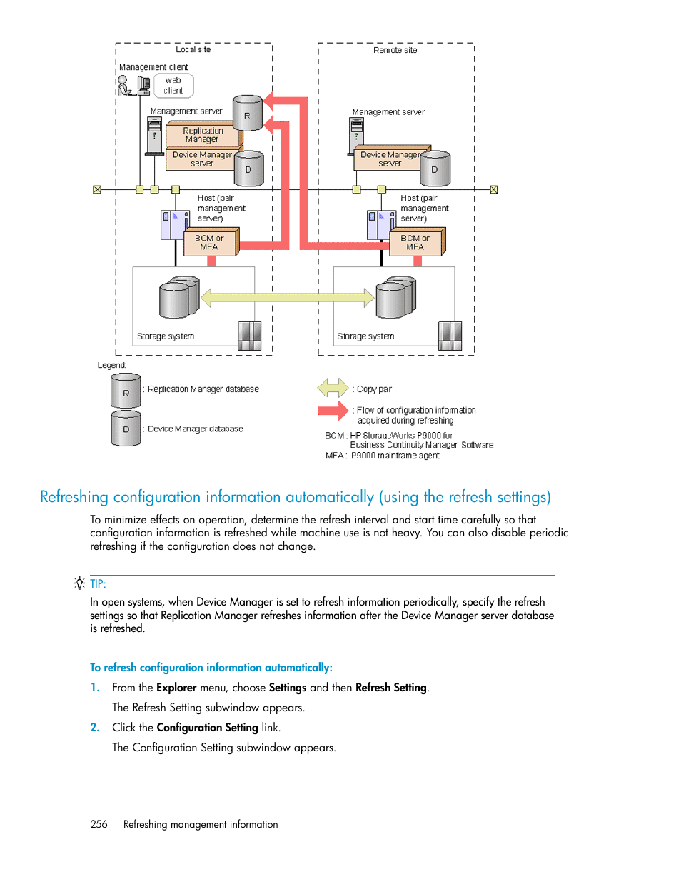 Refreshing configuration information, Automatically (using the refresh settings) | HP XP P9000 Command View Advanced Edition Software User Manual | Page 256 / 470