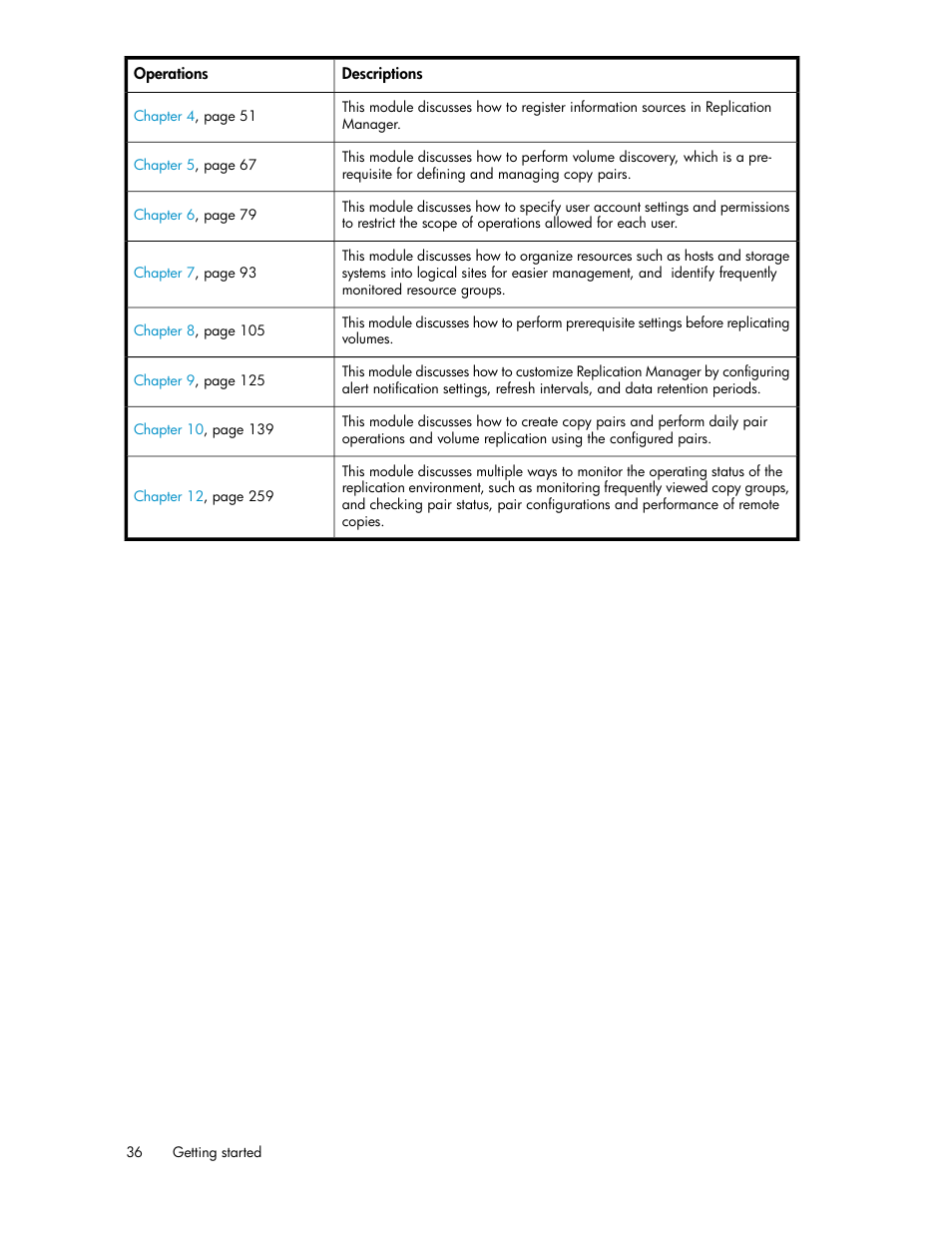 HP XP P9000 Command View Advanced Edition Software User Manual | Page 36 / 470