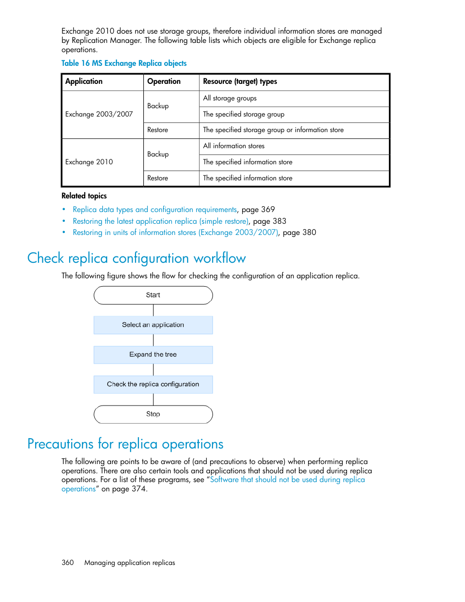 Check replica configuration workflow, Precautions for replica operations, 360 precautions for replica operations | Ms exchange replica objects, Precautions for replica, Operations | HP XP P9000 Command View Advanced Edition Software User Manual | Page 360 / 470