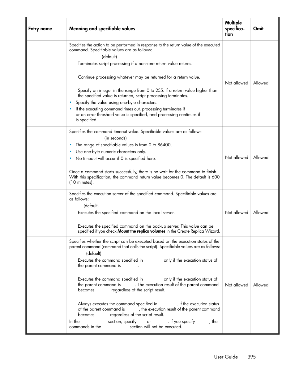 HP XP P9000 Command View Advanced Edition Software User Manual | Page 395 / 470