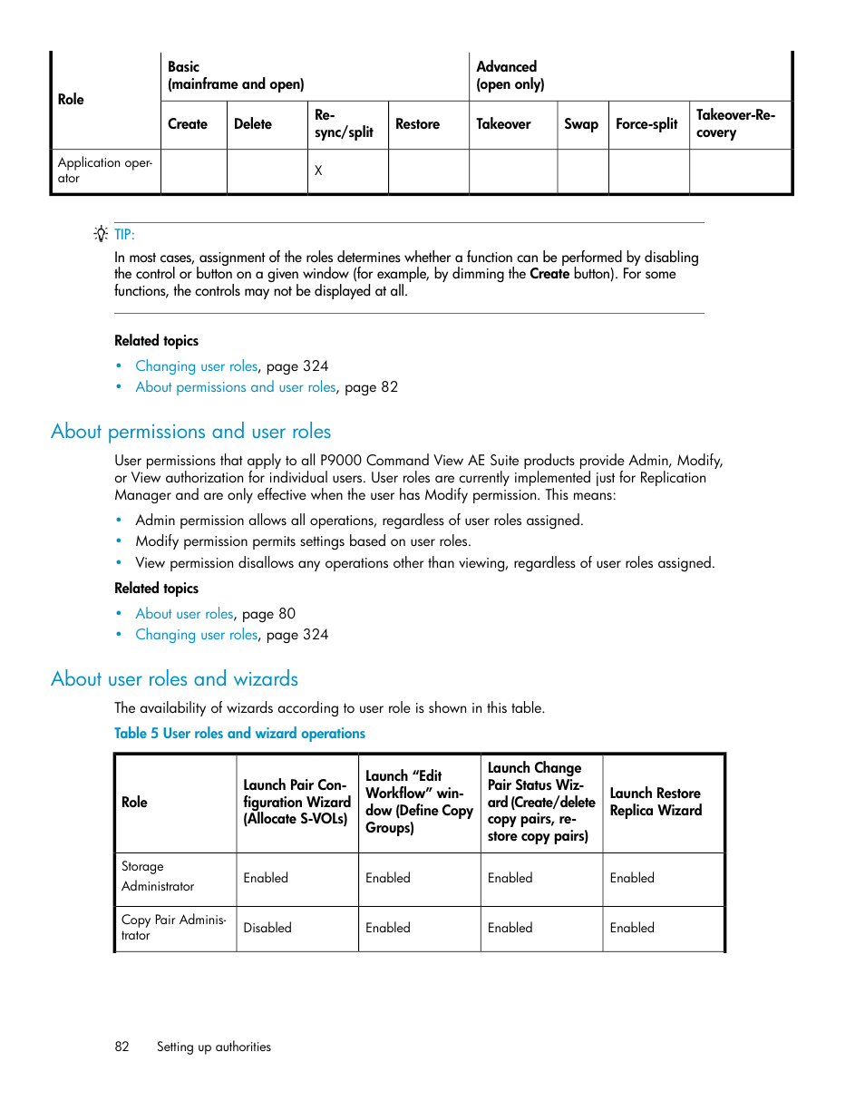 About permissions and user roles, About user roles and wizards, User roles and wizard operations | HP XP P9000 Command View Advanced Edition Software User Manual | Page 82 / 470
