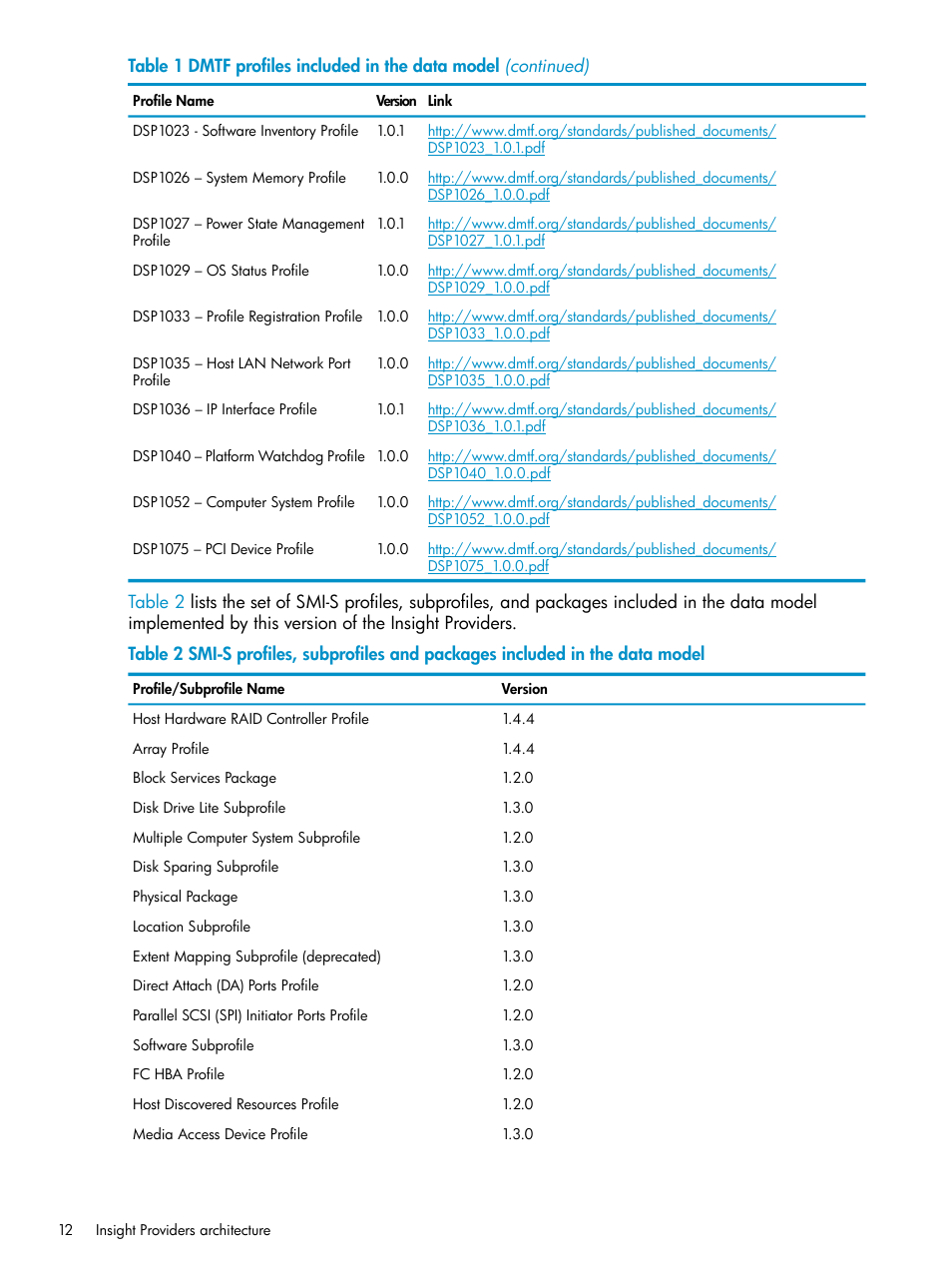 HP Integrity rx3600 Server User Manual | Page 12 / 22