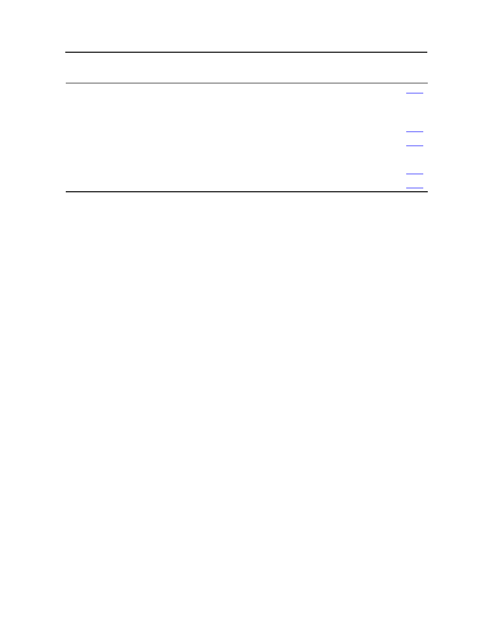 HP NonStop G-Series User Manual | Page 124 / 148