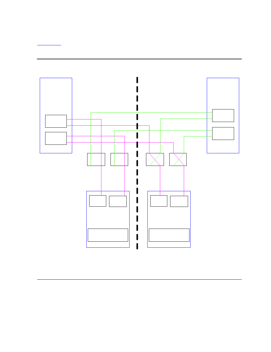 Figure 1-1, Remote mirroring before switchover | HP NonStop G-Series User Manual | Page 21 / 148