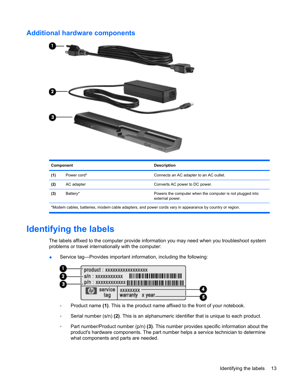 Additional hardware components, Identifying the labels | HP Compaq 620 Notebook-PC User Manual | Page 25 / 158