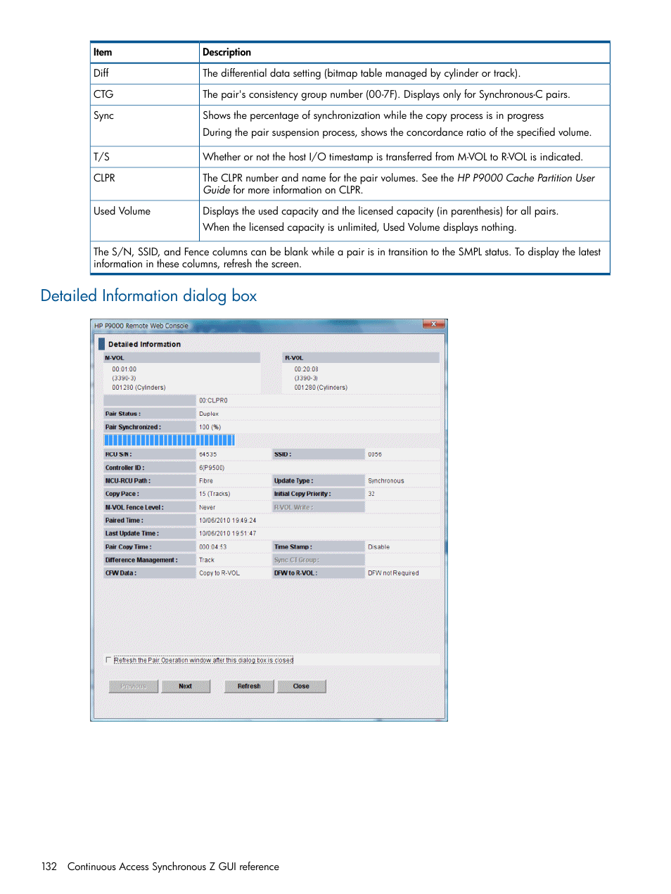 Detailed information dialog box | HP XP P9500 Storage User Manual | Page 132 / 152