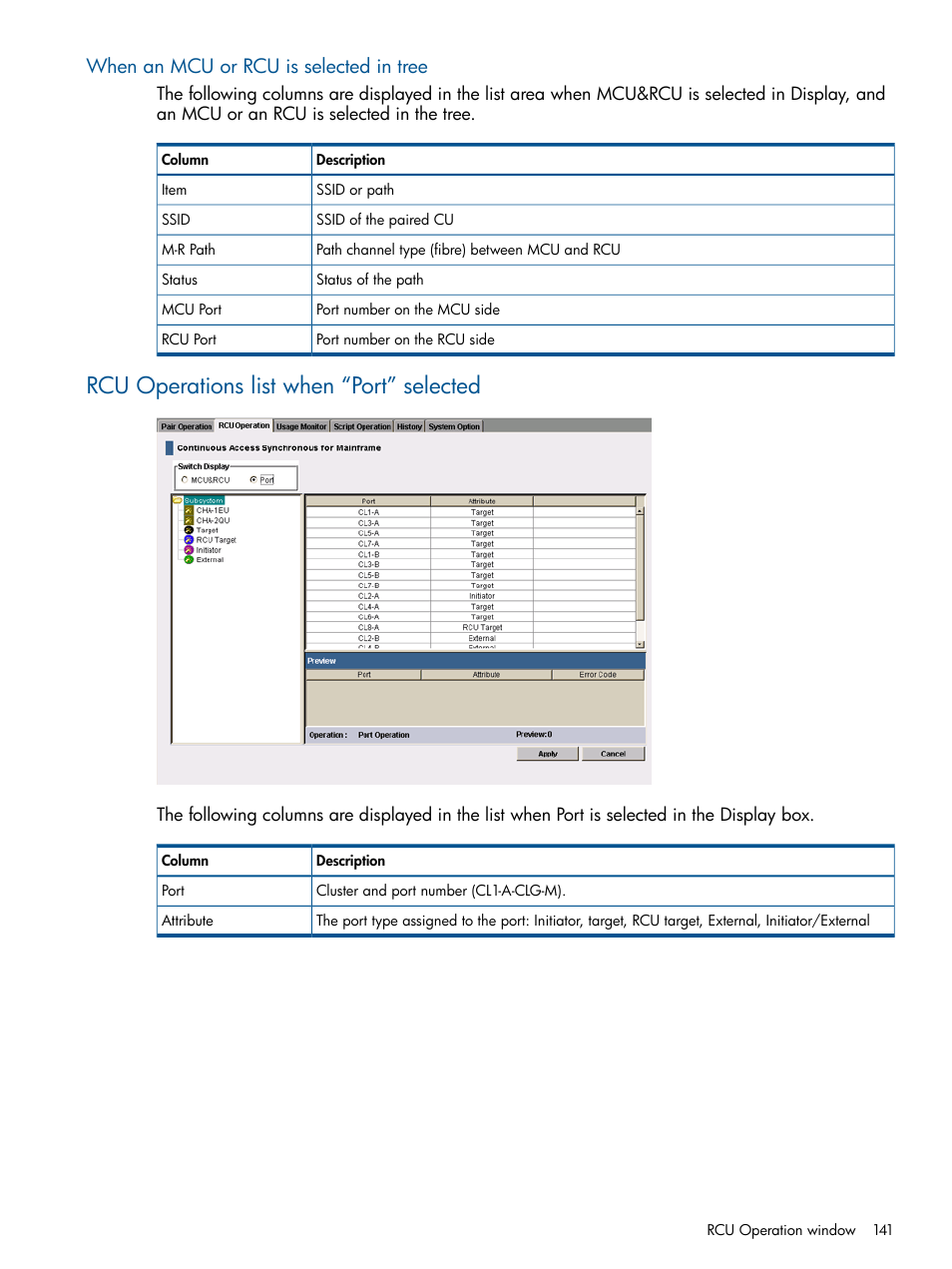 When an mcu or rcu is selected in tree, Rcu operations list when “port” selected | HP XP P9500 Storage User Manual | Page 141 / 152