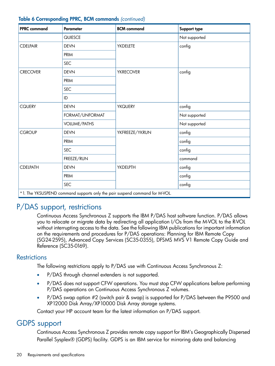 P/das support, restrictions, Restrictions, Gdps support | HP XP P9500 Storage User Manual | Page 20 / 152