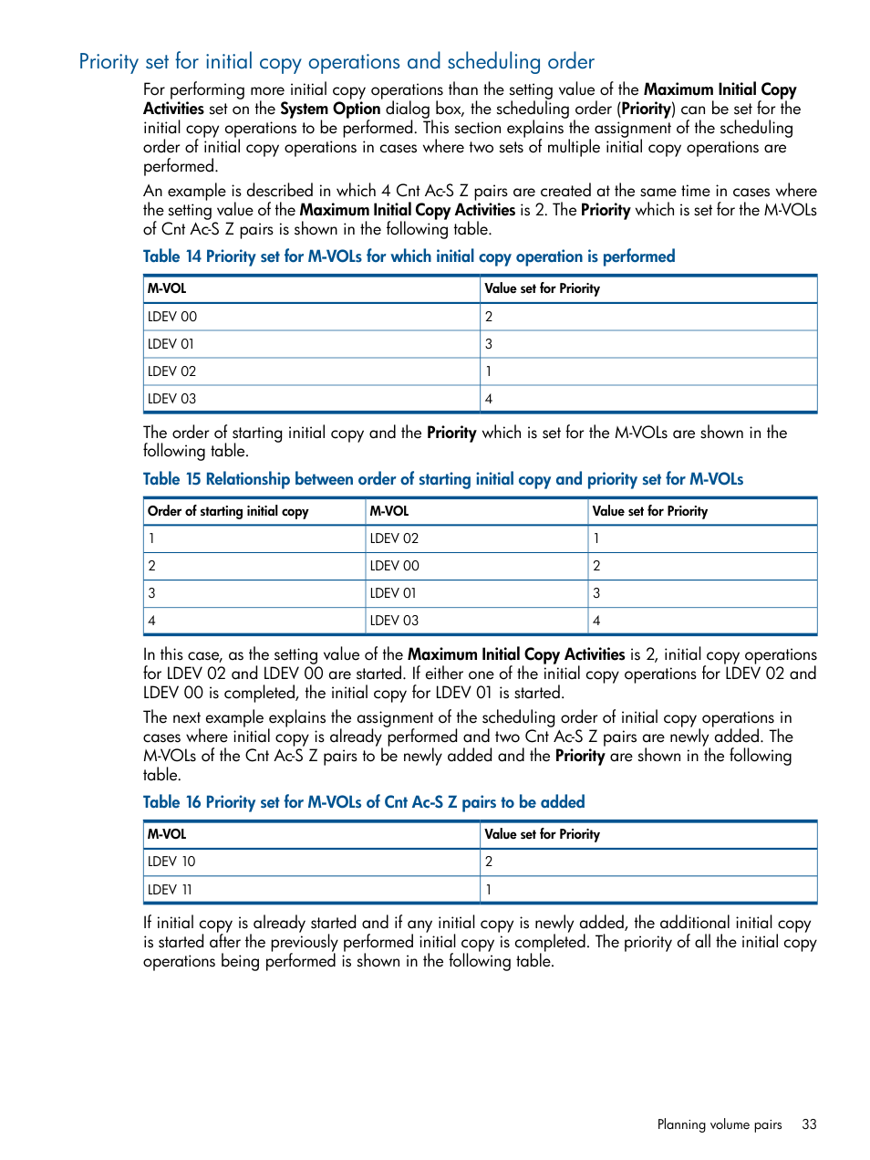 HP XP P9500 Storage User Manual | Page 33 / 152