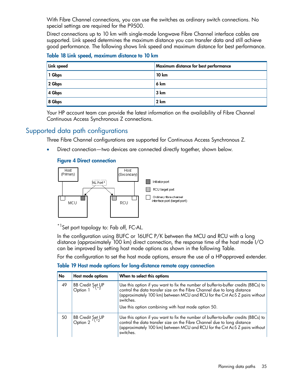 Supported data path configurations | HP XP P9500 Storage User Manual | Page 35 / 152