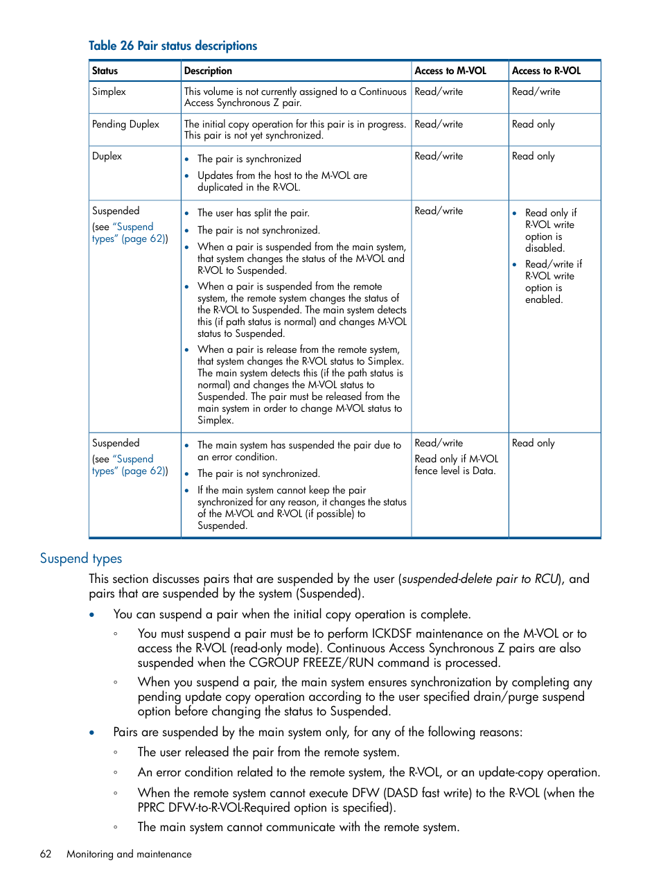 Suspend types | HP XP P9500 Storage User Manual | Page 62 / 152