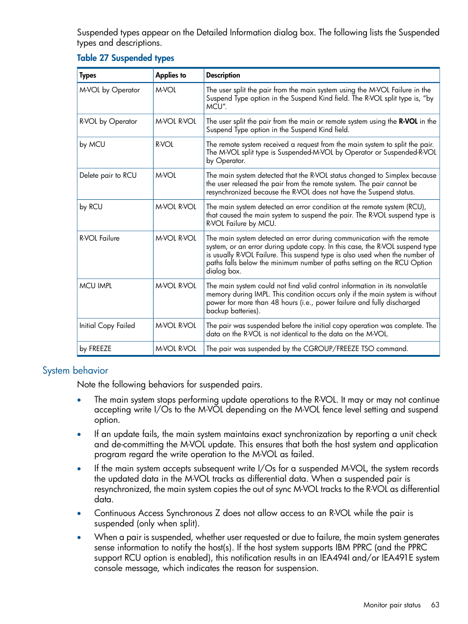 System behavior | HP XP P9500 Storage User Manual | Page 63 / 152