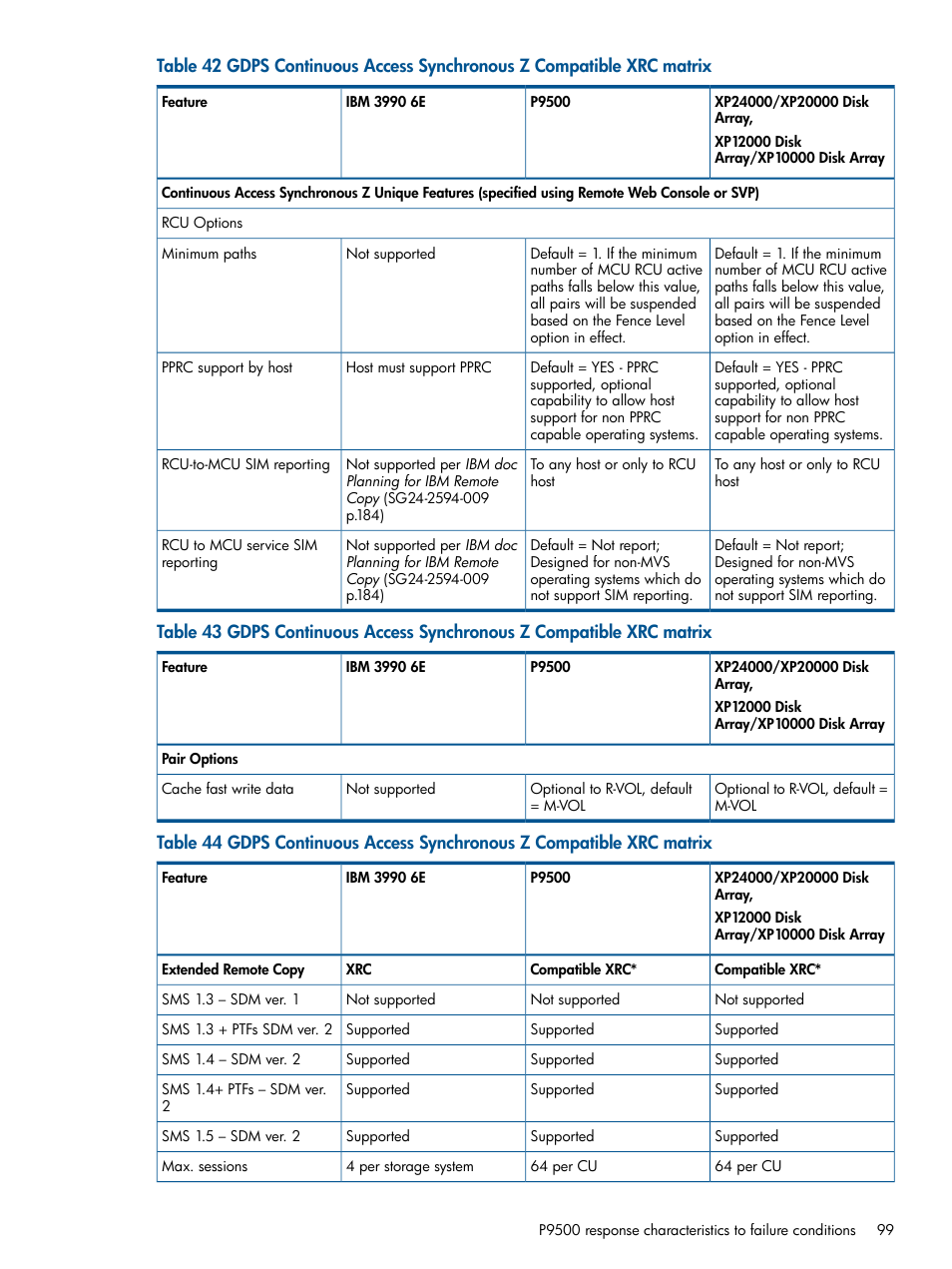 HP XP P9500 Storage User Manual | Page 99 / 152