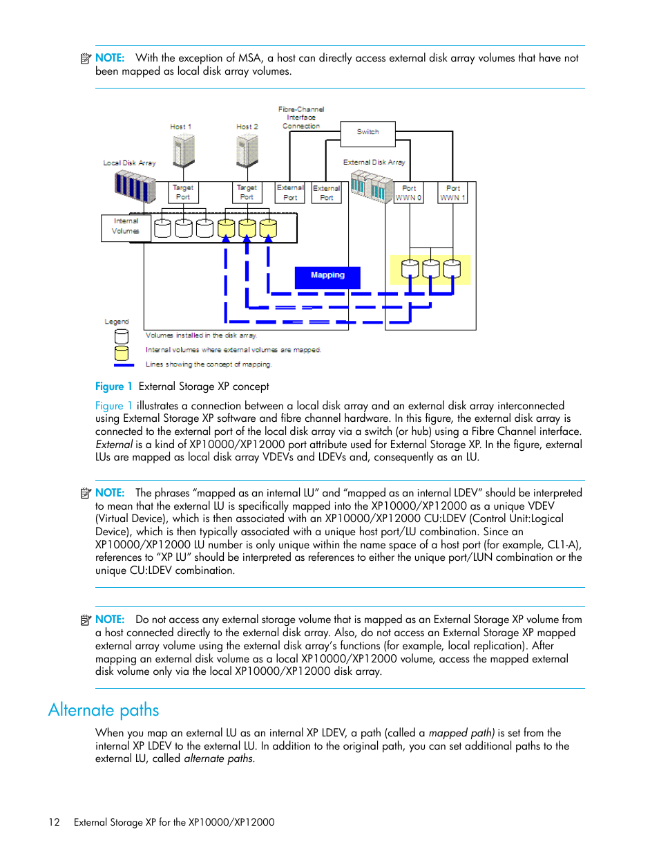 Figure 1 external storage xp concept, Alternate paths, 1 external storage xp concept | HP StorageWorks XP Remote Web Console Software User Manual | Page 12 / 106
