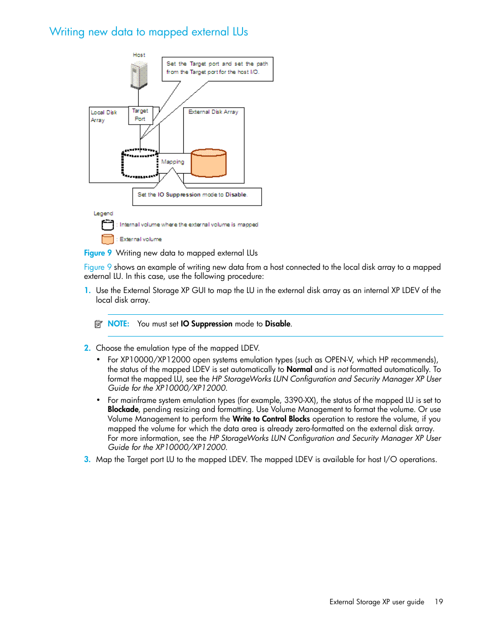 Writing new data to mapped external lus, Figure 9 writing new data to mapped external lus, 9 writing new data to mapped external lus | HP StorageWorks XP Remote Web Console Software User Manual | Page 19 / 106