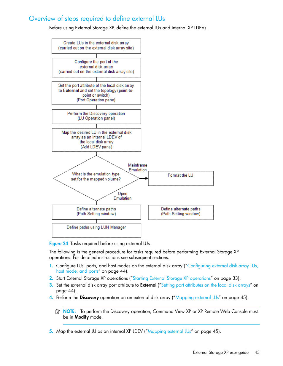 Overview of steps required to define external lus, Figure 24 tasks required before using external lus, 24 tasks required before using external lus | HP StorageWorks XP Remote Web Console Software User Manual | Page 43 / 106