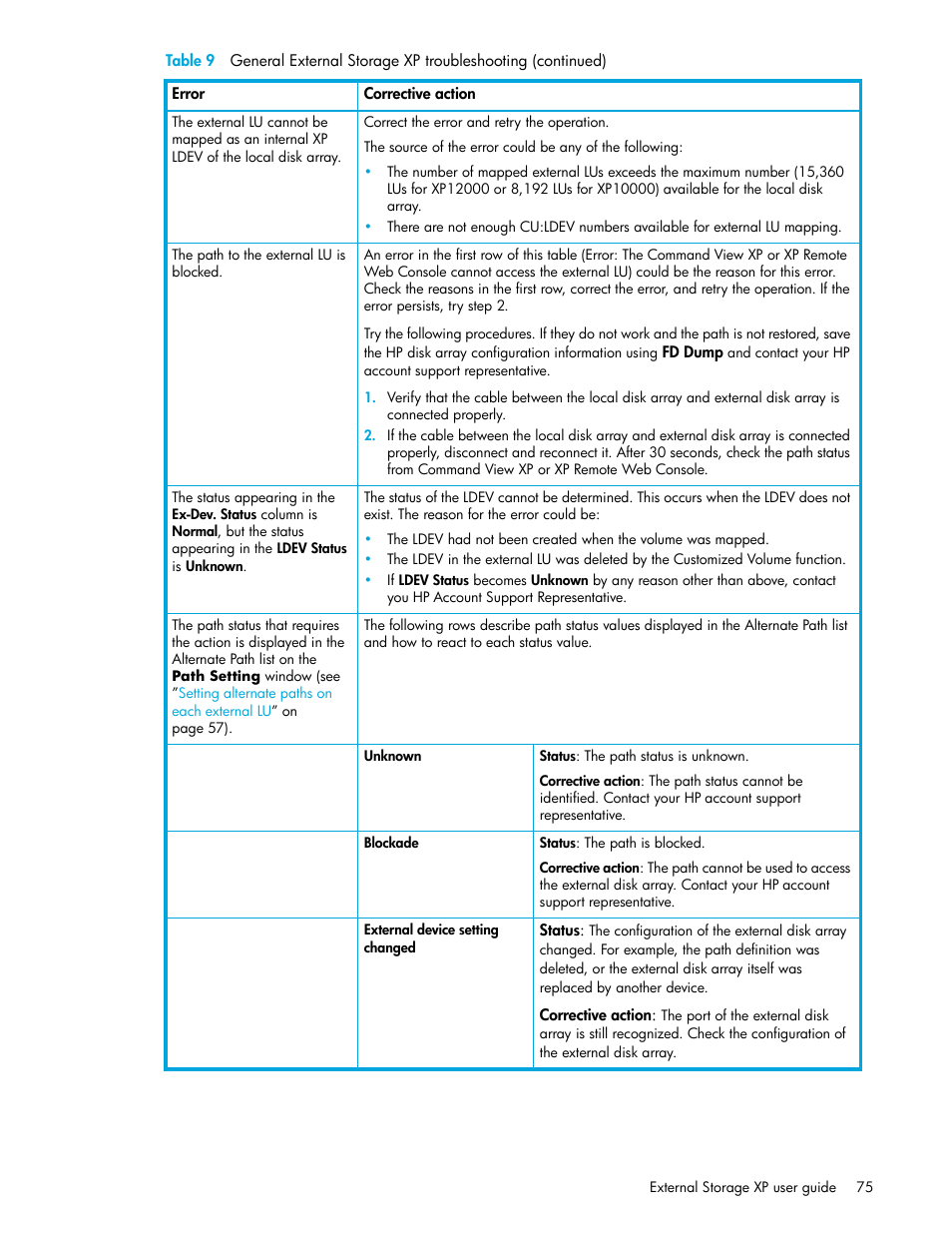 HP StorageWorks XP Remote Web Console Software User Manual | Page 75 / 106