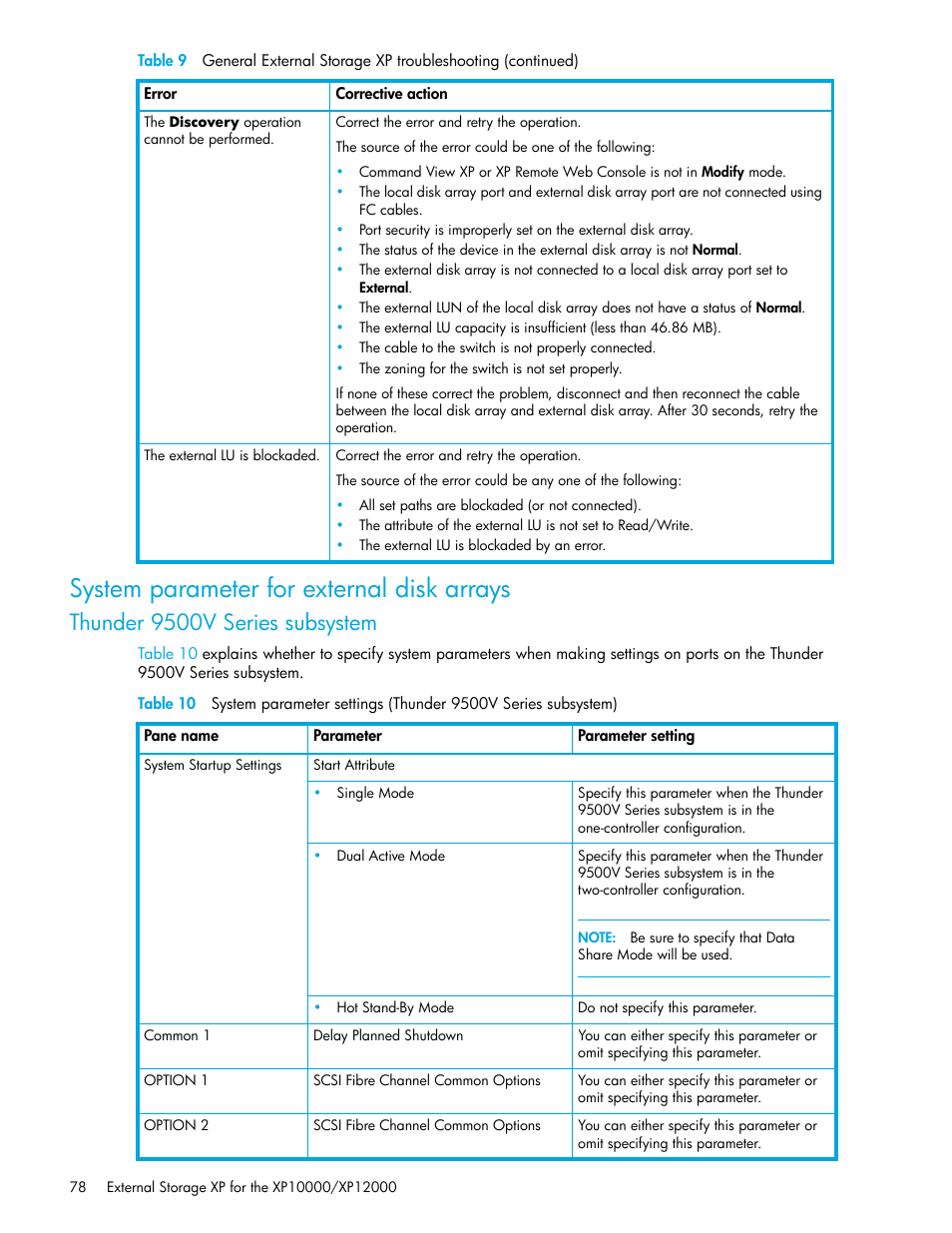 System parameter for external disk arrays, Thunder 9500v series subsystem | HP StorageWorks XP Remote Web Console Software User Manual | Page 78 / 106