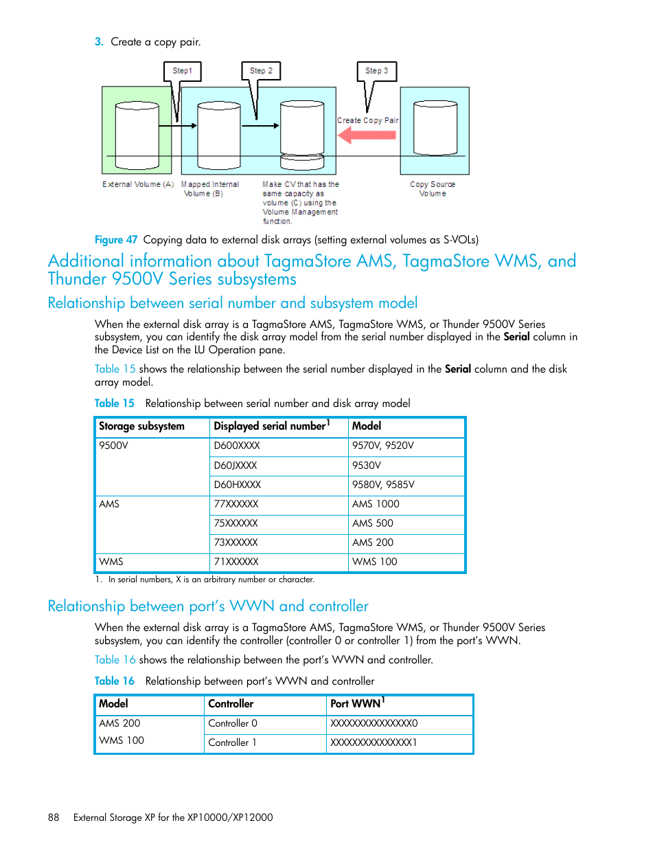 Relationship between port’s wwn and controller, 16 relationship between port’s wwn and controller, Figure 47 | HP StorageWorks XP Remote Web Console Software User Manual | Page 88 / 106