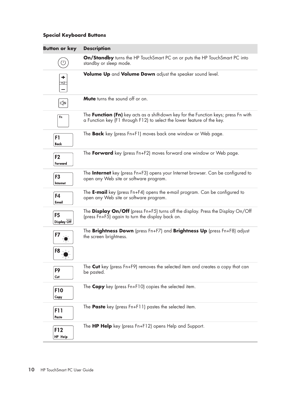 HP TouchSmart IQ775 Desktop PC User Manual | Page 14 / 64