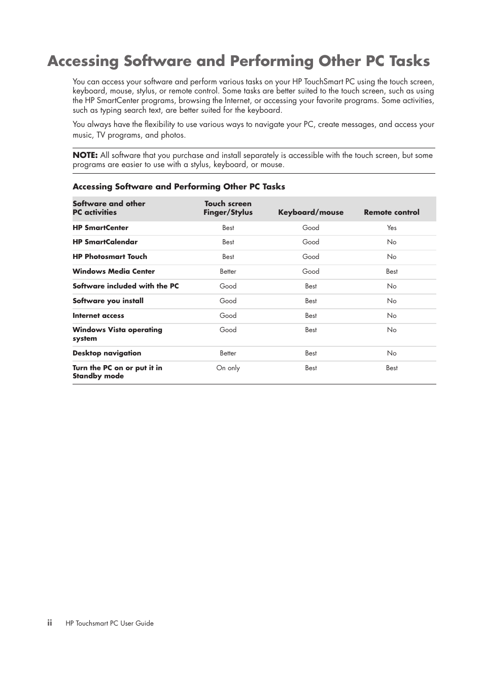 Accessing software and performing other pc tasks | HP TouchSmart IQ775 Desktop PC User Manual | Page 2 / 64