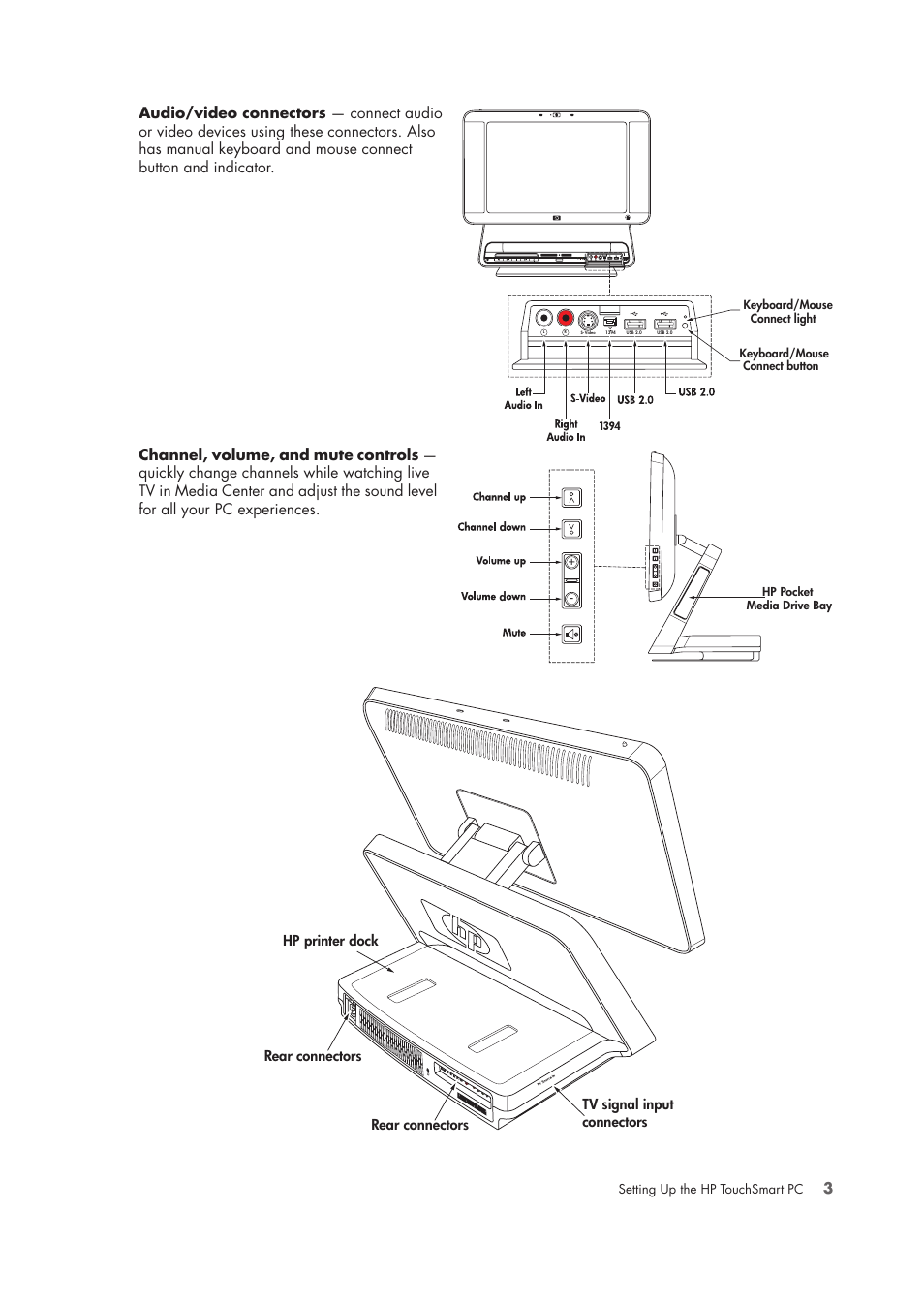 HP TouchSmart IQ775 Desktop PC User Manual | Page 7 / 64