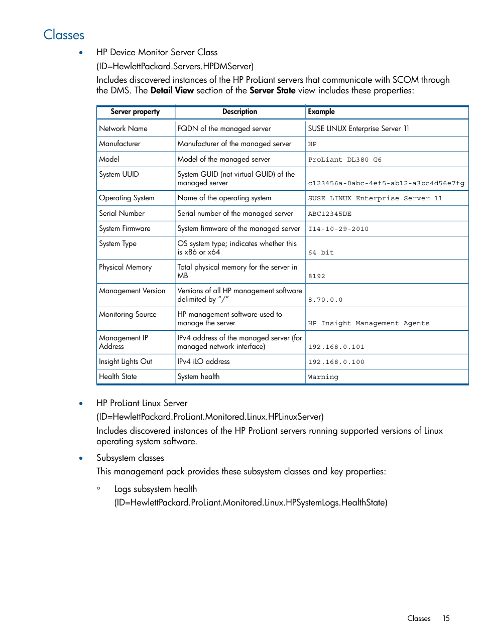 Classes | HP OneView for Microsoft System Center User Manual | Page 15 / 32