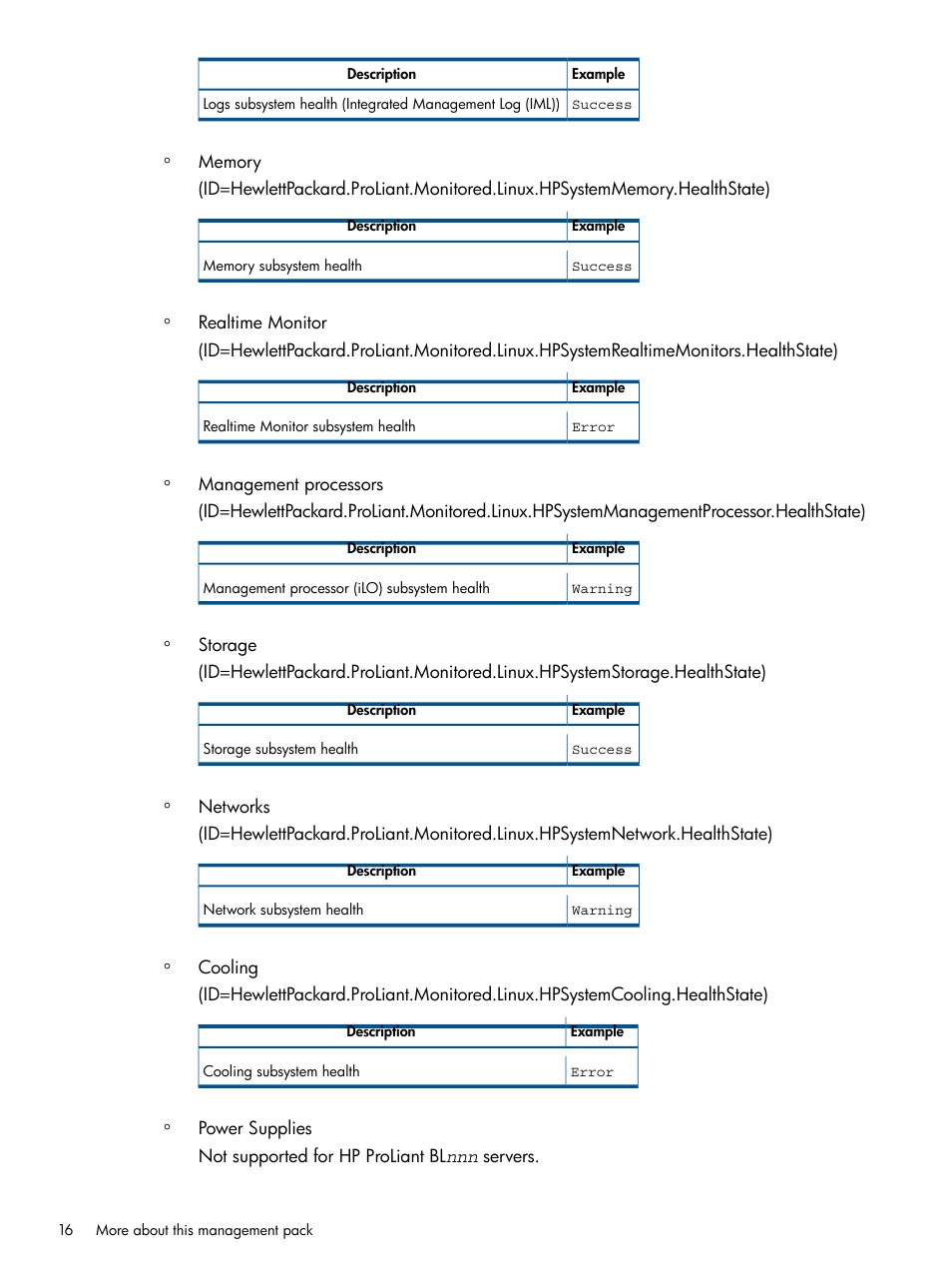 HP OneView for Microsoft System Center User Manual | Page 16 / 32