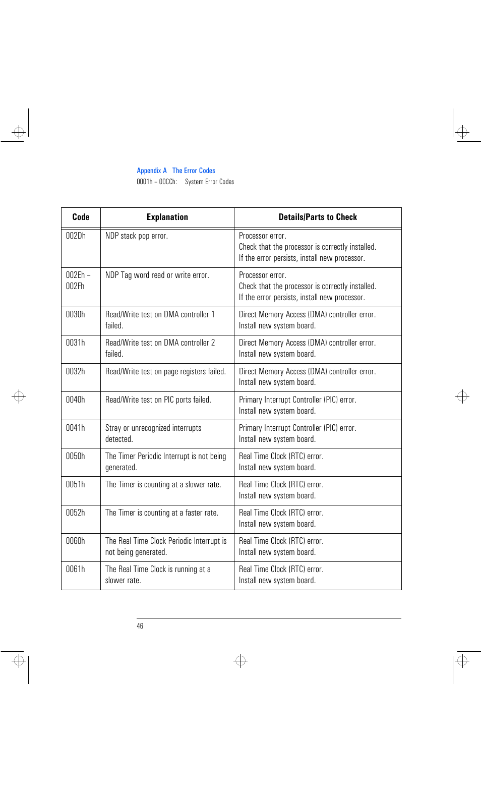 HP Vectra VL 6xxx series 8 User Manual | Page 58 / 96