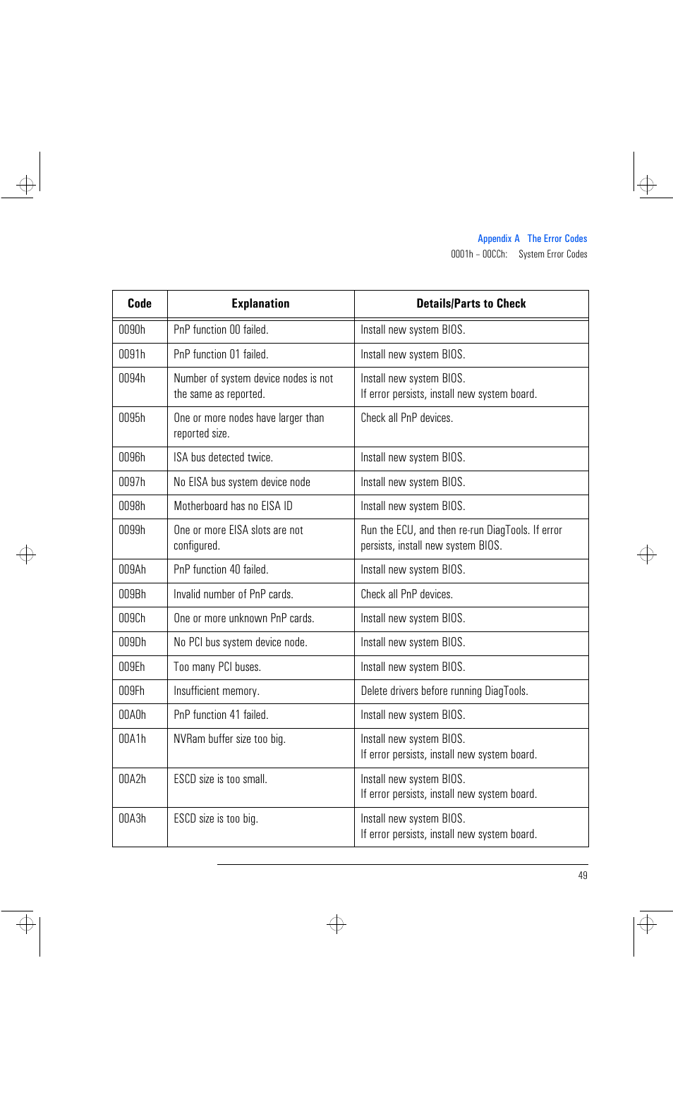 HP Vectra VL 6xxx series 8 User Manual | Page 61 / 96