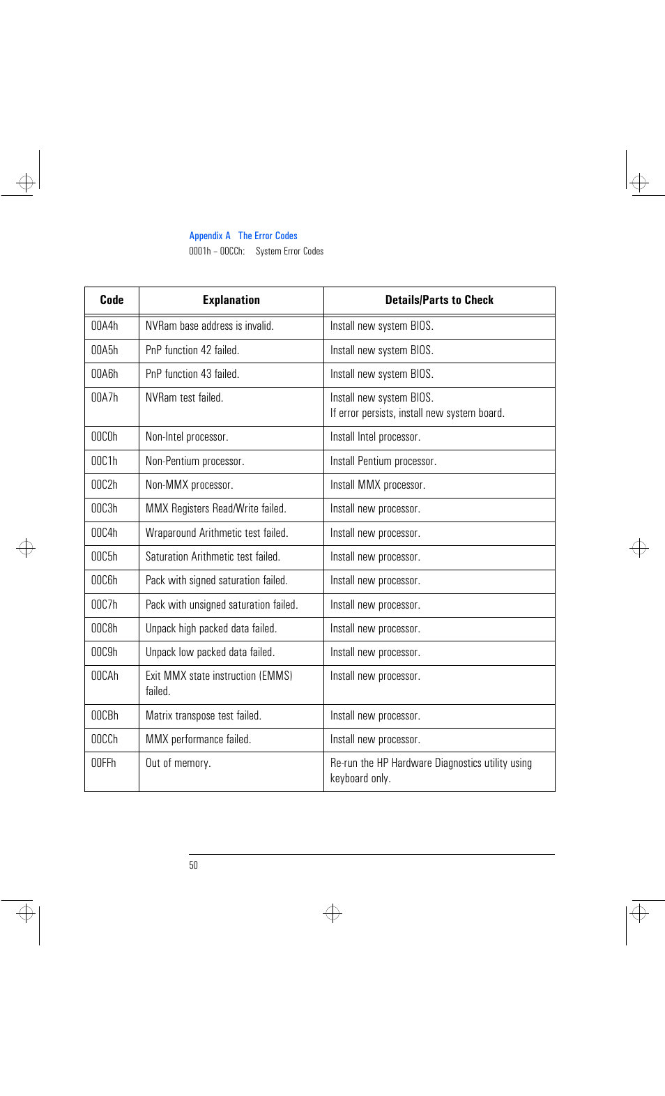HP Vectra VL 6xxx series 8 User Manual | Page 62 / 96