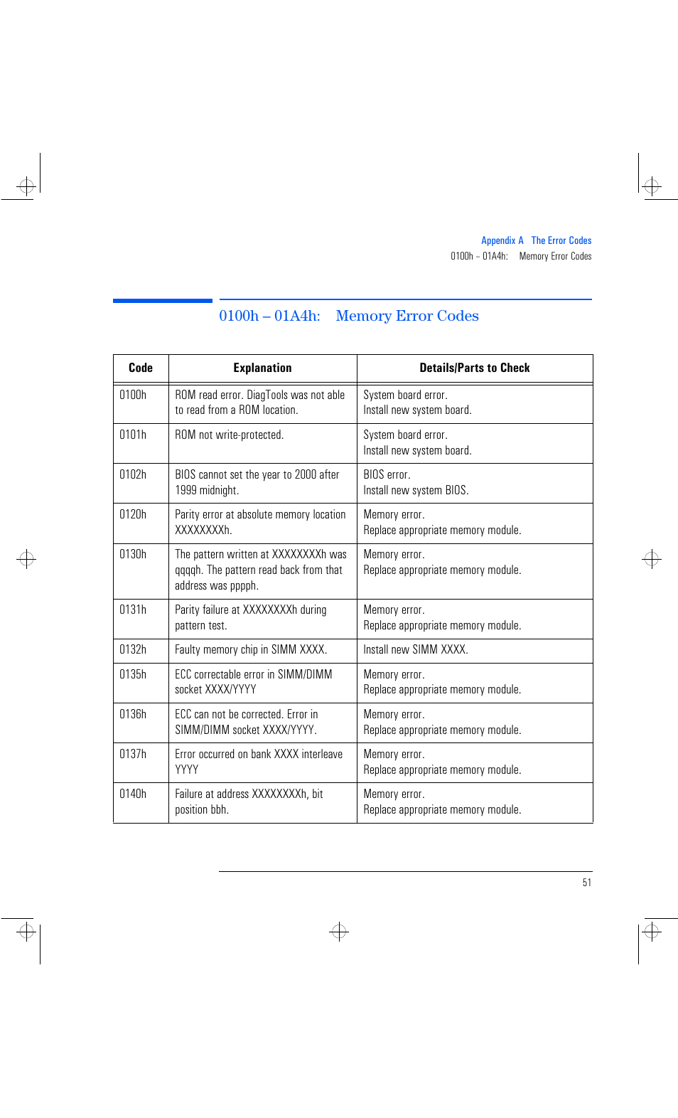 HP Vectra VL 6xxx series 8 User Manual | Page 63 / 96