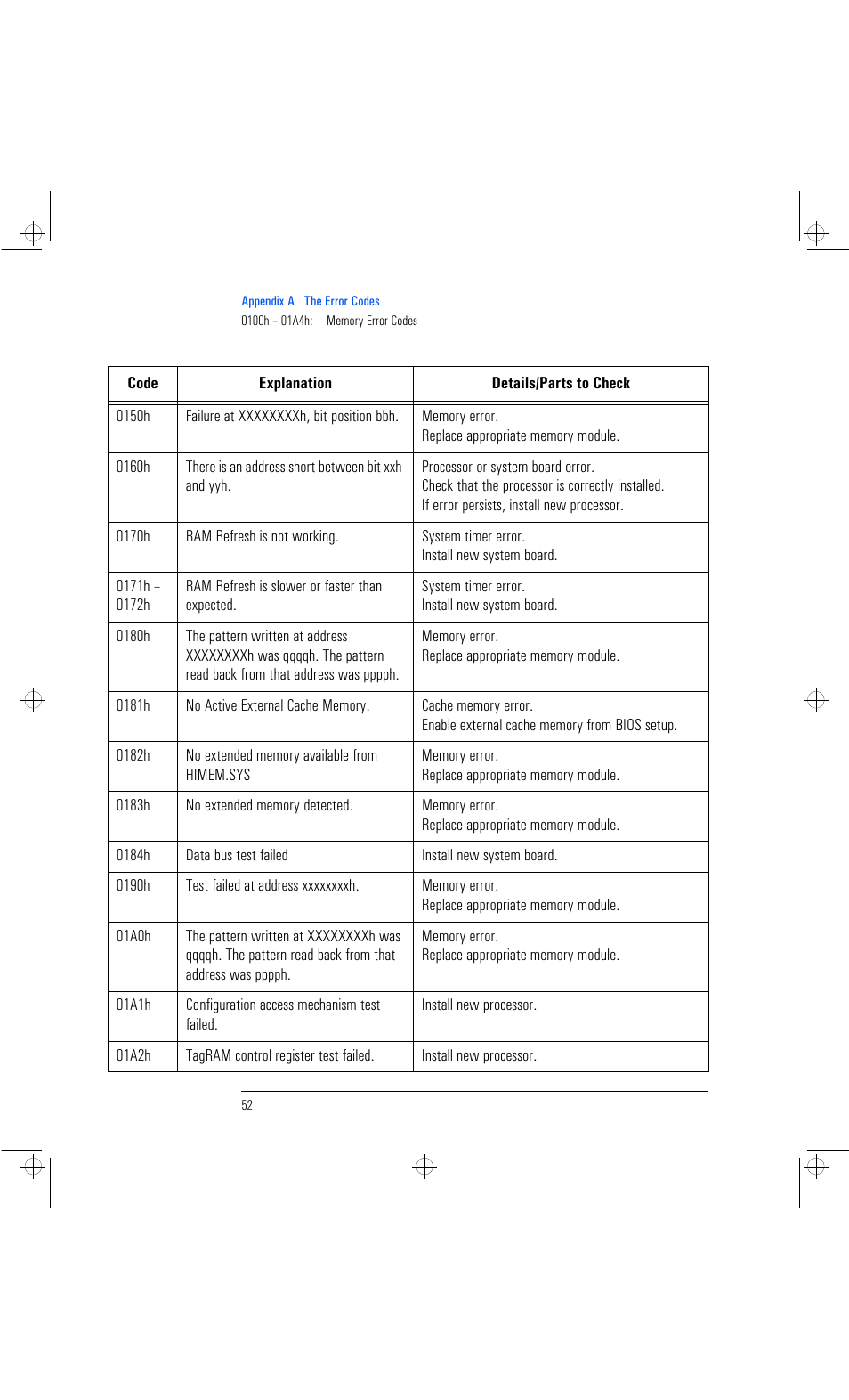 HP Vectra VL 6xxx series 8 User Manual | Page 64 / 96