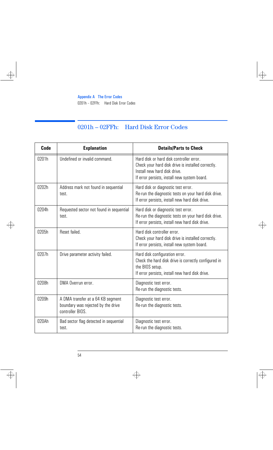HP Vectra VL 6xxx series 8 User Manual | Page 66 / 96