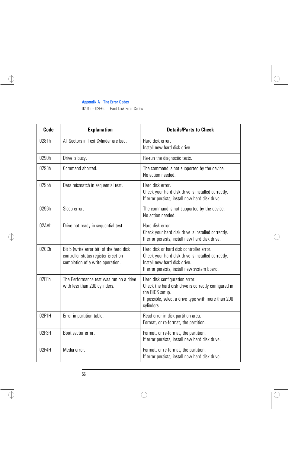 HP Vectra VL 6xxx series 8 User Manual | Page 68 / 96
