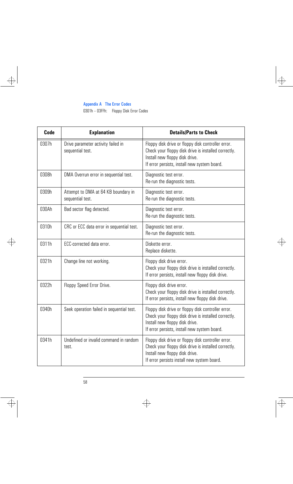 HP Vectra VL 6xxx series 8 User Manual | Page 70 / 96