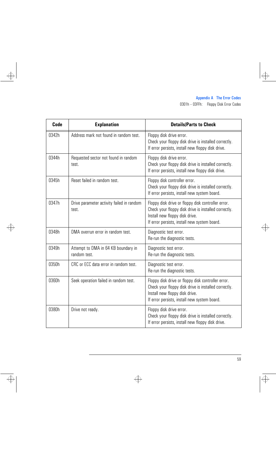 HP Vectra VL 6xxx series 8 User Manual | Page 71 / 96