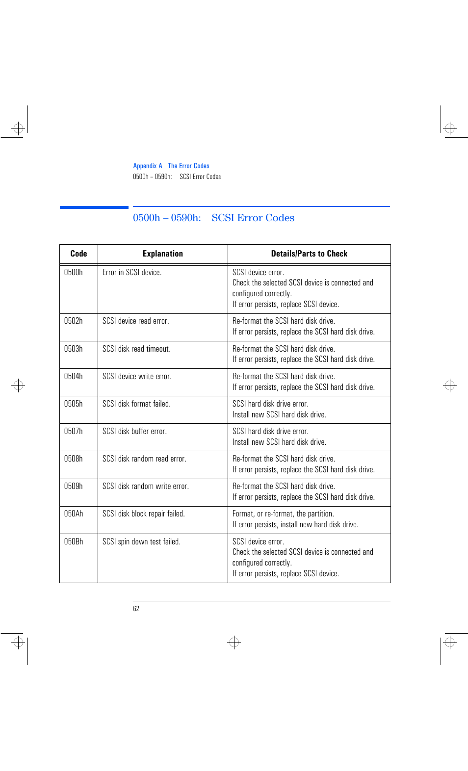 HP Vectra VL 6xxx series 8 User Manual | Page 74 / 96