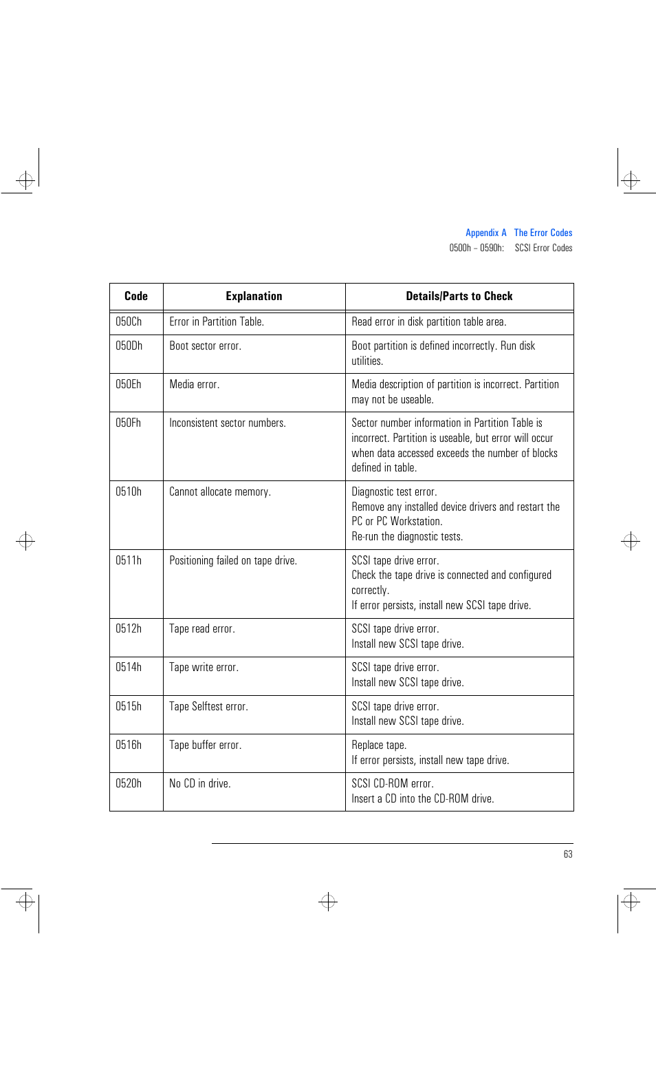 HP Vectra VL 6xxx series 8 User Manual | Page 75 / 96