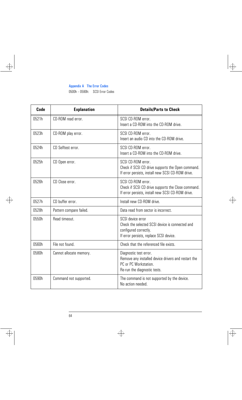 HP Vectra VL 6xxx series 8 User Manual | Page 76 / 96