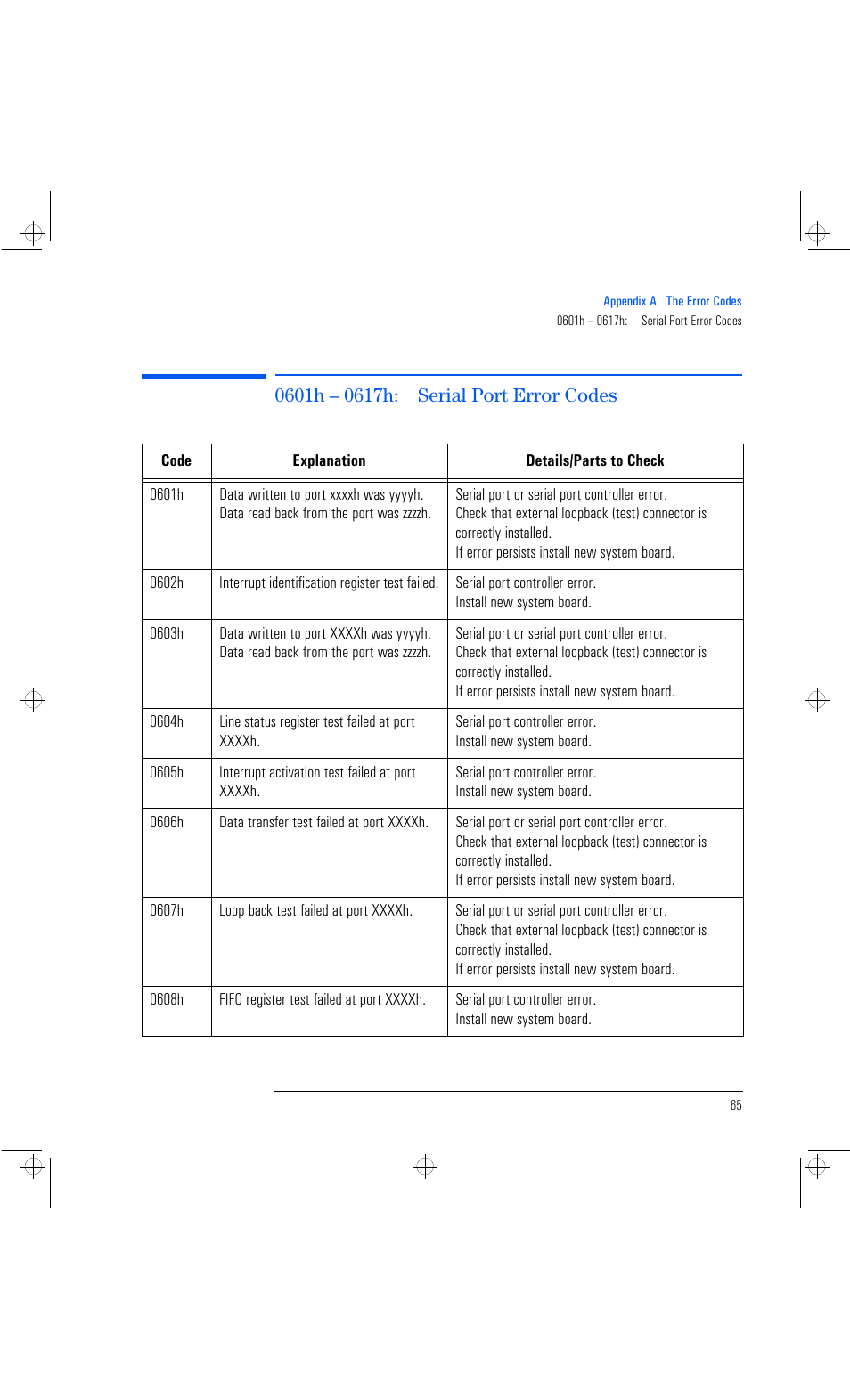 HP Vectra VL 6xxx series 8 User Manual | Page 77 / 96