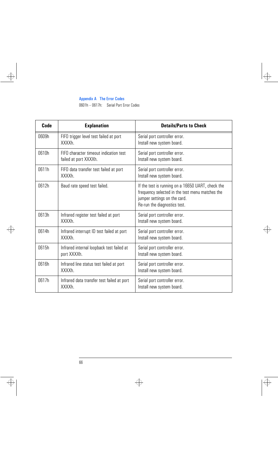 HP Vectra VL 6xxx series 8 User Manual | Page 78 / 96