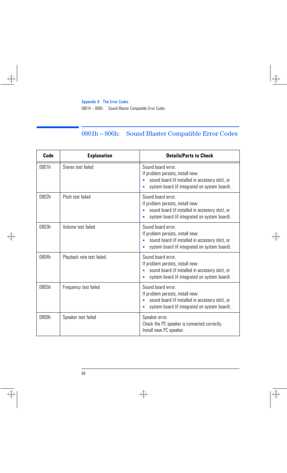 HP Vectra VL 6xxx series 8 User Manual | Page 80 / 96