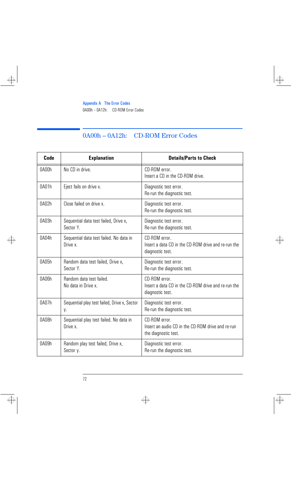 HP Vectra VL 6xxx series 8 User Manual | Page 84 / 96