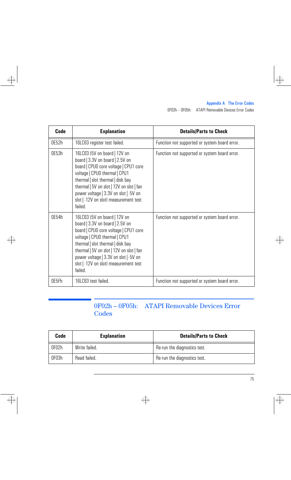 HP Vectra VL 6xxx series 8 User Manual | Page 87 / 96