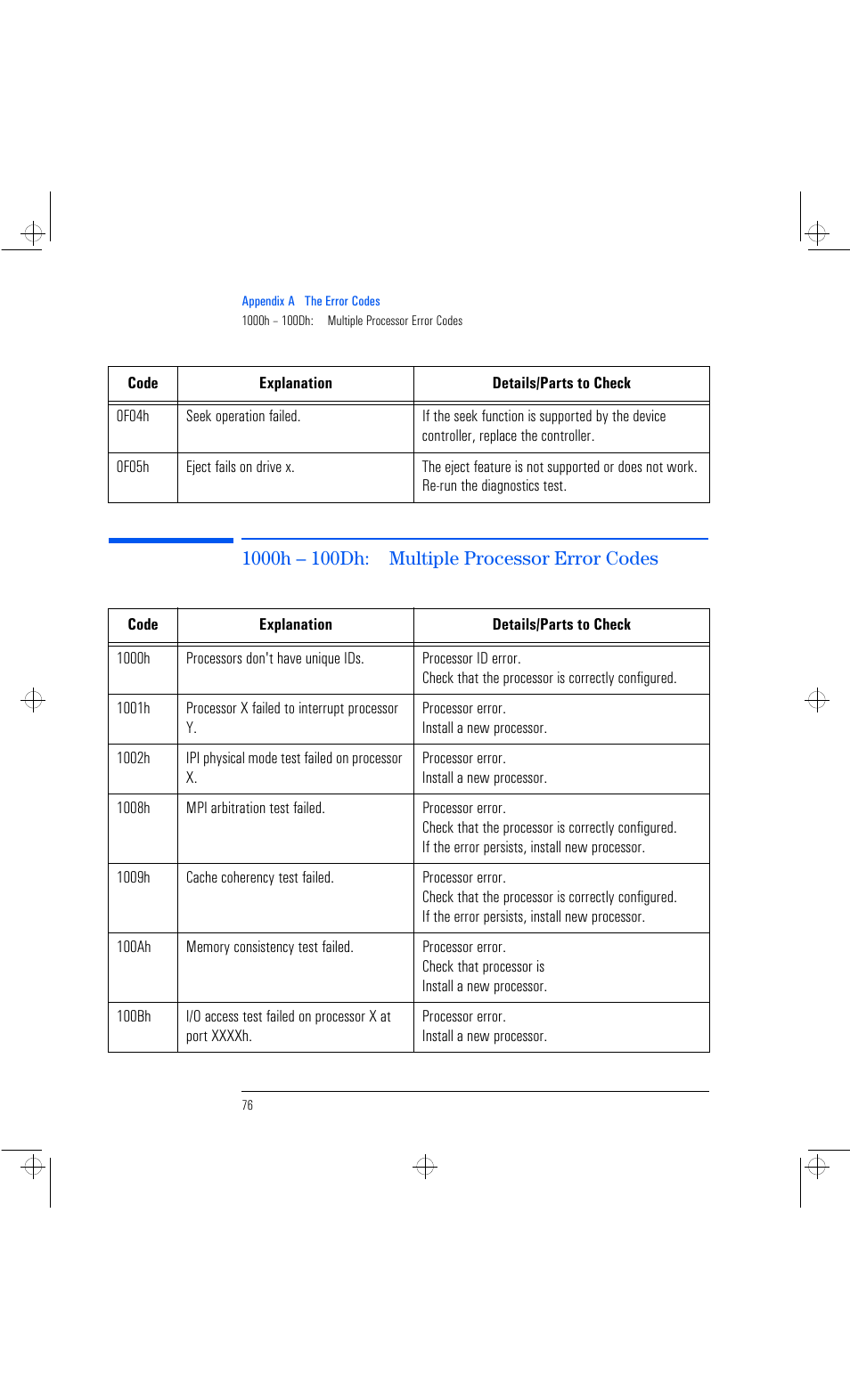 HP Vectra VL 6xxx series 8 User Manual | Page 88 / 96