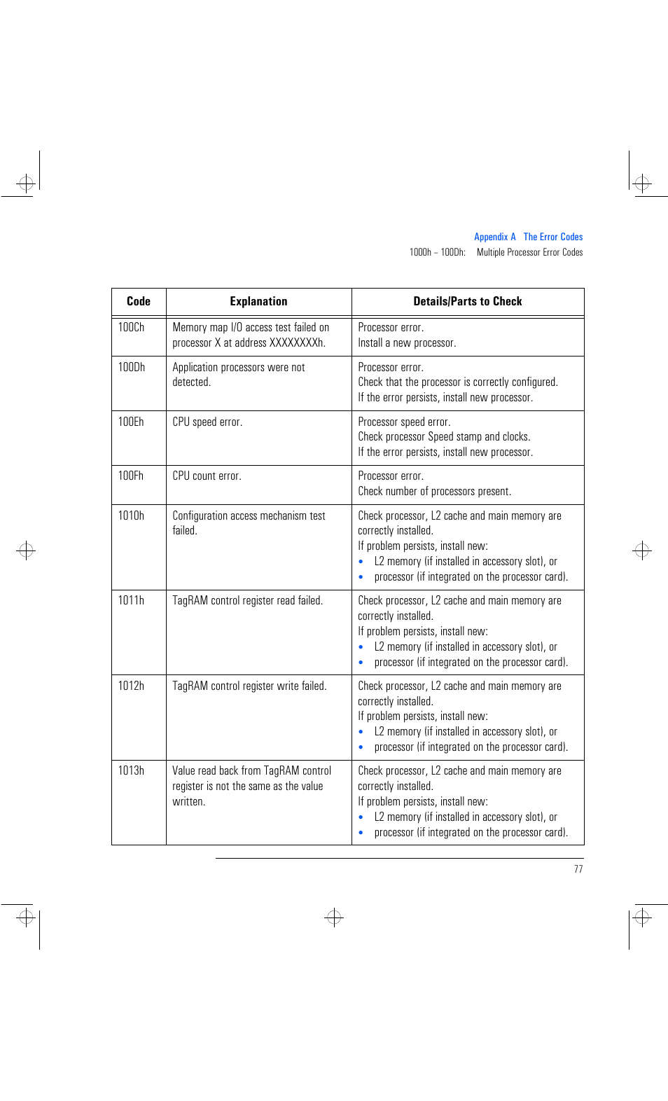 HP Vectra VL 6xxx series 8 User Manual | Page 89 / 96