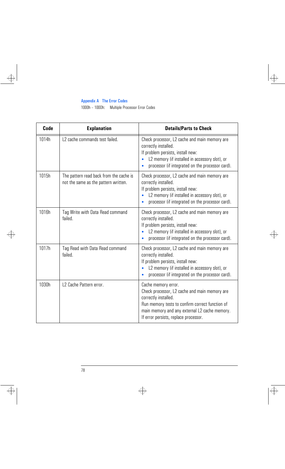 HP Vectra VL 6xxx series 8 User Manual | Page 90 / 96