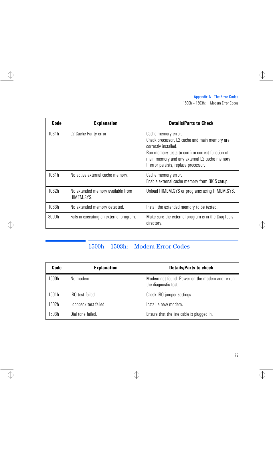 HP Vectra VL 6xxx series 8 User Manual | Page 91 / 96